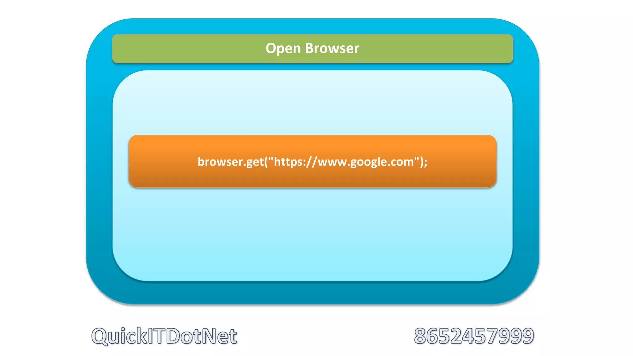 Open Browser
browser.get("https://www.google.com");
 