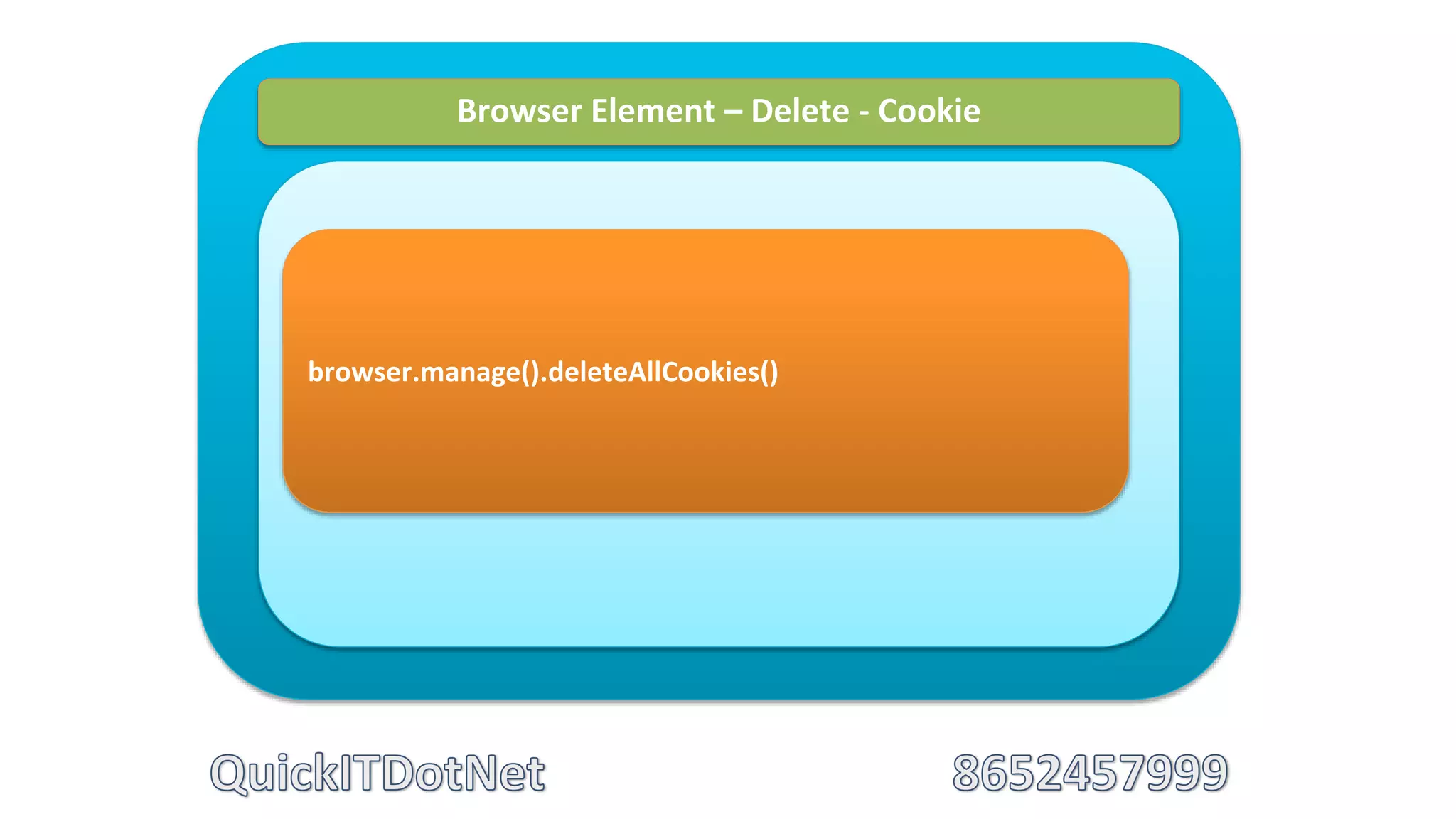 Browser Element – Delete - Cookie
browser.manage().deleteAllCookies()
 