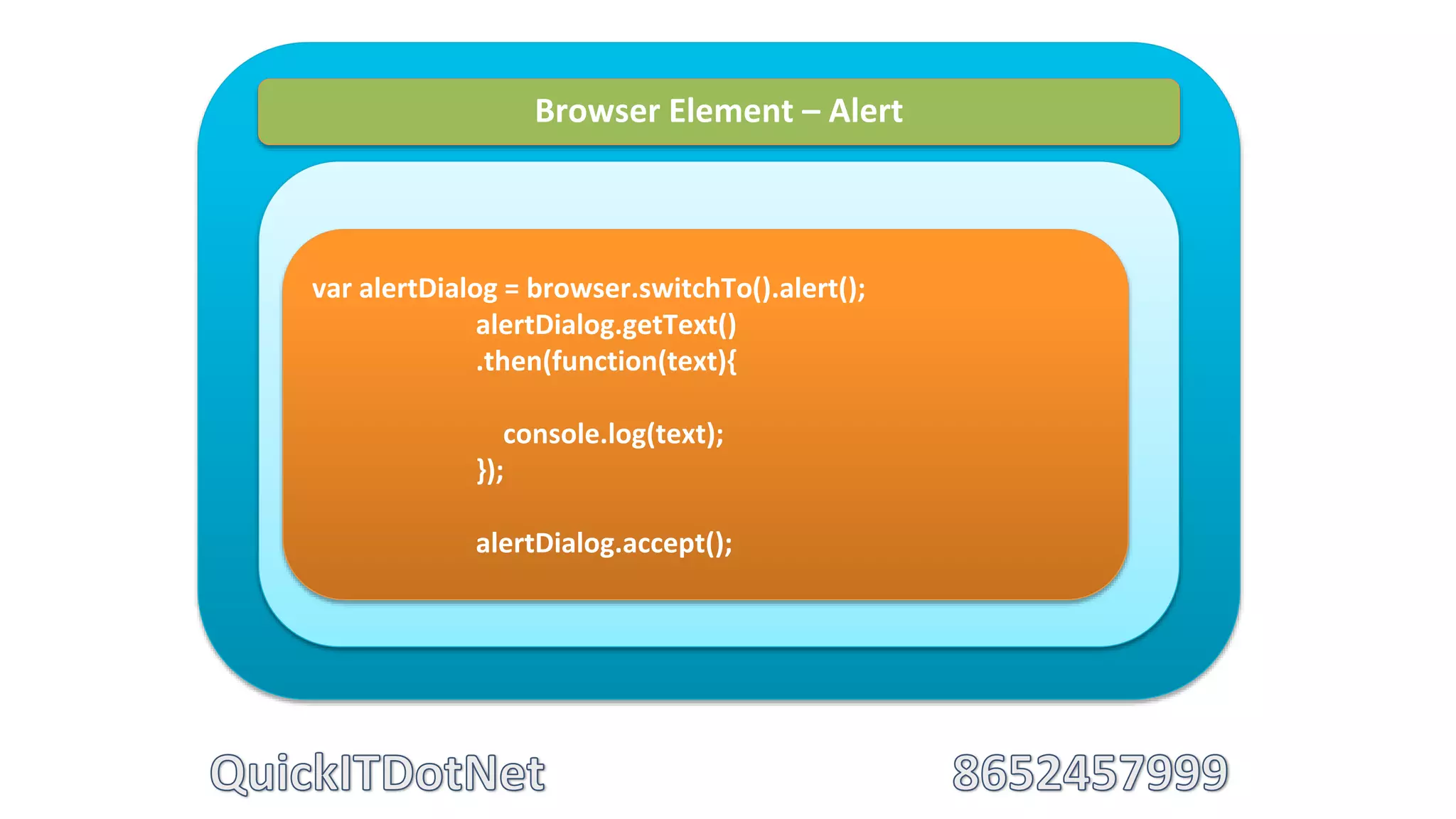 Browser Element – Alert
var alertDialog = browser.switchTo().alert();
alertDialog.getText()
.then(function(text){
console.log(text);
});
alertDialog.accept();
 