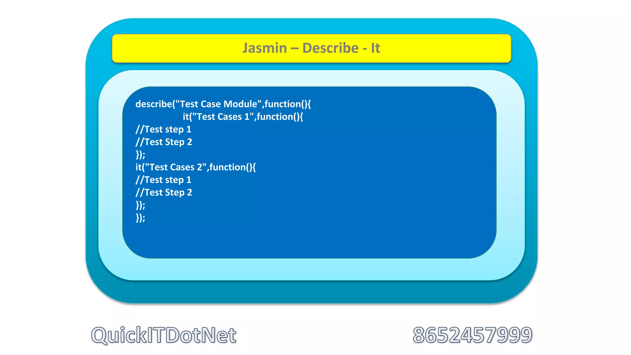 describe("Test Case Module",function(){
it("Test Cases 1",function(){
//Test step 1
//Test Step 2
});
it("Test Cases 2",function(){
//Test step 1
//Test Step 2
});
});
Jasmin – Describe - It
 