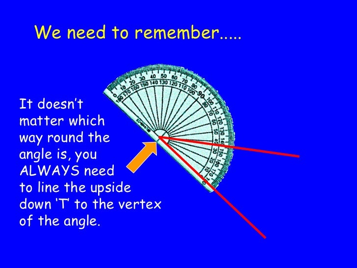 Protractor powerpoint