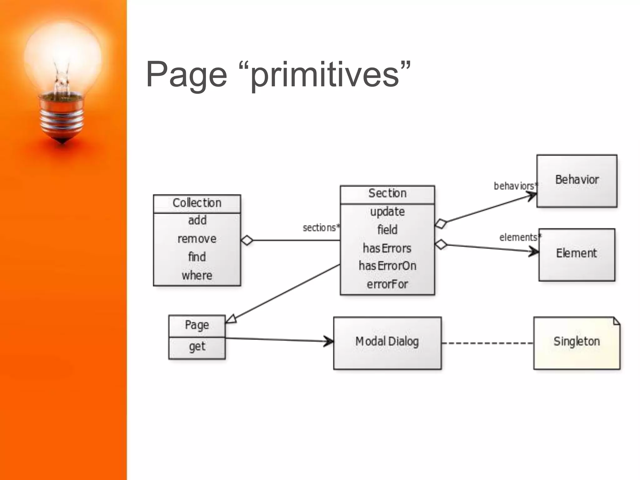 Page “primitives”
 