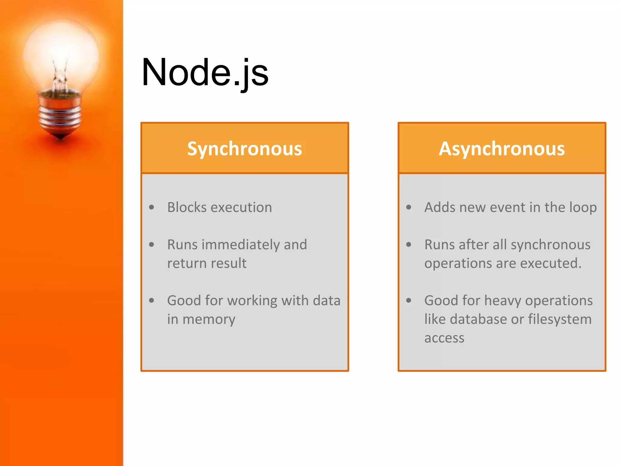 Node.js
• Blocks execution
• Runs immediately and
return result
• Good for working with data
in memory
Synchronous
• Adds new event in the loop
• Runs after all synchronous
operations are executed.
• Good for heavy operations
like database or filesystem
access
Asynchronous
 