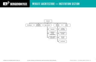 WEBSITE ARCHITECTURE >> INSTITUTION SECTION




COPYRIGHT © 2012 BERGERON CREATIVE STUDIOS, INC.   THE IDEAS CONTAINED IN ...