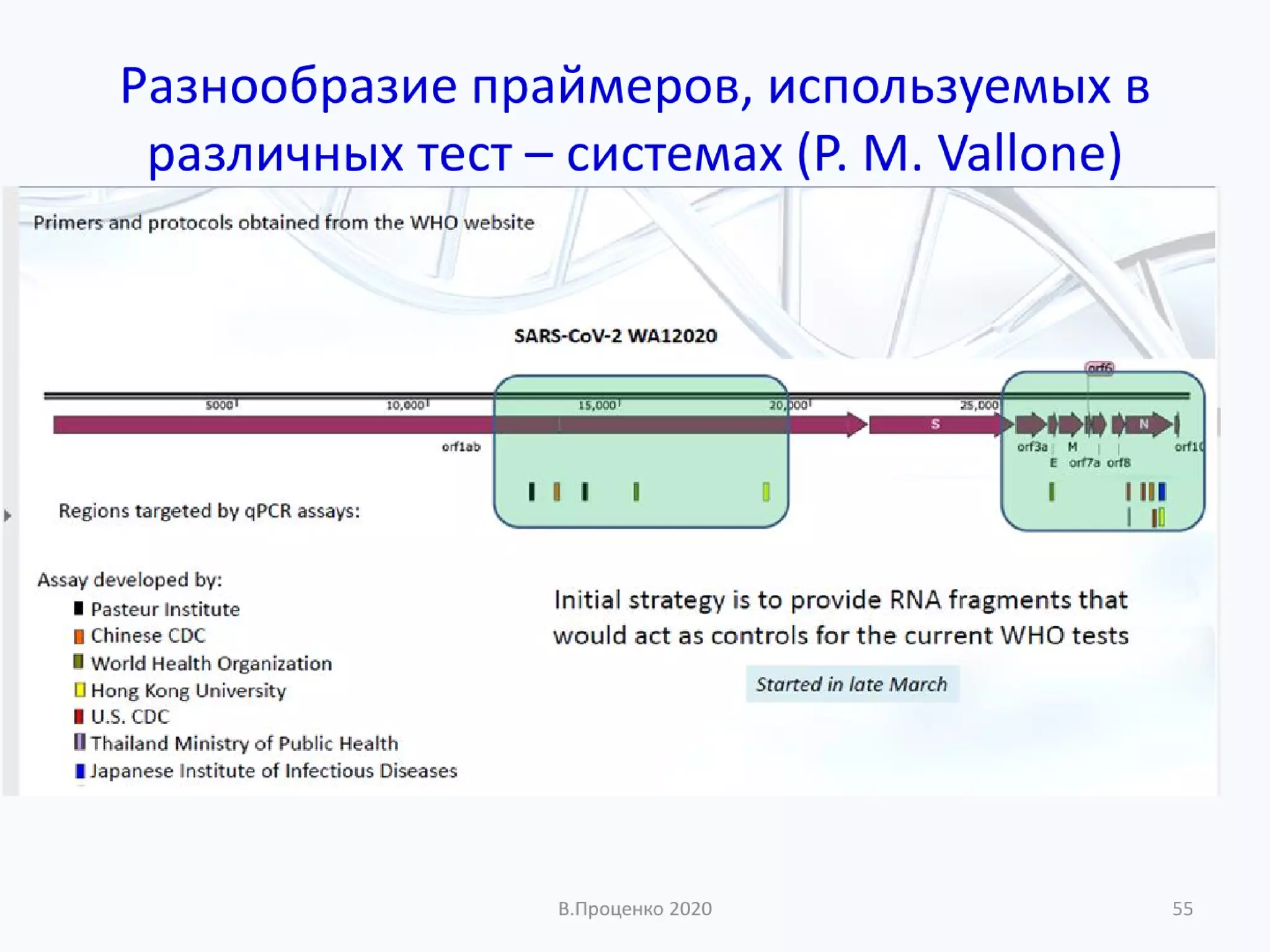 О ДОСТОВЕРНОСТИ РЕЗУЛЬТАТОВ КЛИНИЧЕСКИХ ЛАБОРАТОРНЫХ ИССЛЕДОВАНИЙ