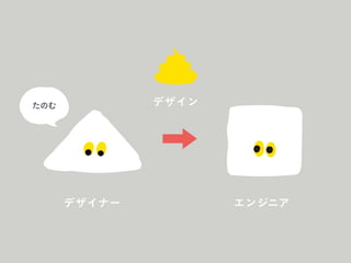 デザイナー エンジニア
たのむ デザイン
 