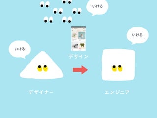 デザイナー エンジニア
いける
デザイン
いける
いける
 