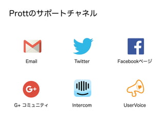 ProttΥݩ`ȥͥ
Facebookک`TwitterEmail
G+ ߥ˥ƥ Intercom UserVoice
 