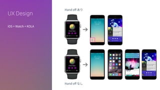 UX Design
 