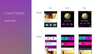 Visual Design
 