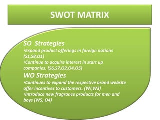 SWOT MATRIX
SO Strategies
•Expand product offerings in foreign nations
(S1,S8,O1)
•Continue to acquire interest in start up
companies. (S6,S7,O2,O4,O5)
WO Strategies
•Continues to expand the respective brand website
offer incentives to customers. (W!,W3)
•Introduce new fragrance products for men and
boys (W5, O4)
 