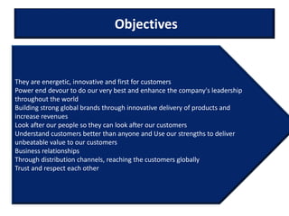 Objectives
They are energetic, innovative and first for customers
Power end devour to do our very best and enhance the company's leadership
throughout the world
Building strong global brands through innovative delivery of products and
increase revenues
Look after our people so they can look after our customers
Understand customers better than anyone and Use our strengths to deliver
unbeatable value to our customers
Business relationships
Through distribution channels, reaching the customers globally
Trust and respect each other
 