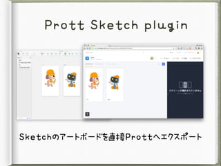 Prott	Sketch	plugin
Sketchのアートボードを直接Prottへエクスポート
 