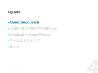 ? 2016 Goodpatch Inc. All rights reserved.
 