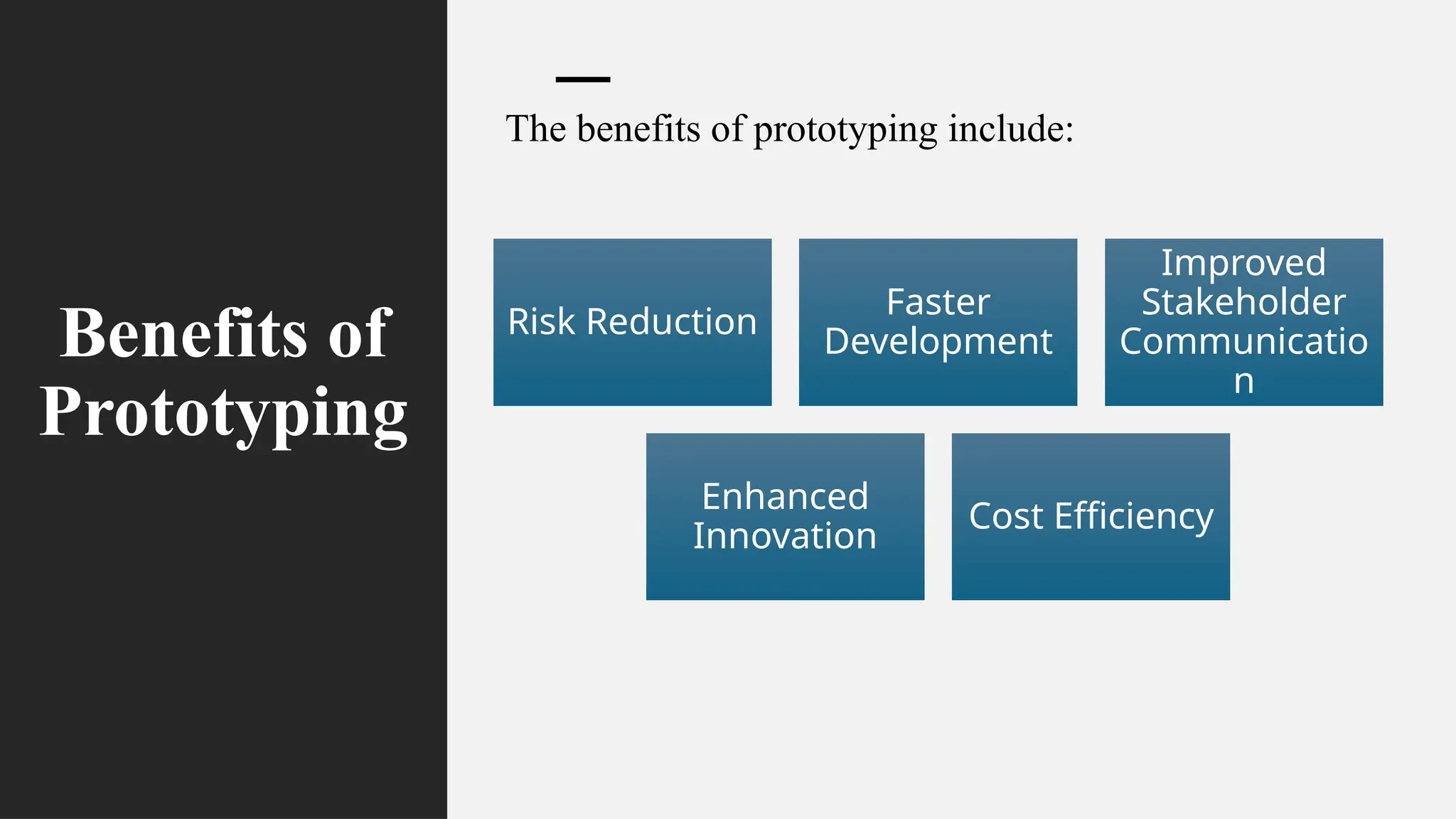 Benefits of
Prototyping
The benefits of prototyping include:
Risk Reduction
Faster
Development
Improved
Stakeholder
Communicatio
n
Enhanced
Innovation
Cost Efficiency
 