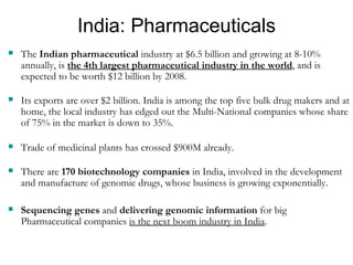 India: Pharmaceuticals The  Indian pharmaceutical  industry at $6.5 billion and growing at 8-10% annually, is  the 4th largest pharmaceutical industry in the world , and is expected to be worth $12 billion by 2008. Its exports are over $2 billion. India is among the top five bulk drug makers and at home, the local industry has edged out the Multi-National companies whose share of 75% in the market is down to 35%.  Trade of medicinal plants has crossed $900M already. There are  170 biotechnology companies  in India, involved in the development and manufacture of genomic drugs, whose business is growing exponentially. Sequencing genes  and  delivering genomic information  for big Pharmaceutical companies  is the next boom industry in India . 