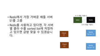 • Redis에서 가장 가벼운 배틀 서버
S1를 고름
• Redis를 사용하고 있다면, 각 서버
별 클라 수를 sorted list에 저장하
고 있으면 금방 찾을 수 있겠습니
다.
WAS
Battle
Server S1
Client
C1
Client
C2 Battle
Server S2
Redis
누가 제일 가볍니?
S1이 제일 가볍다
 