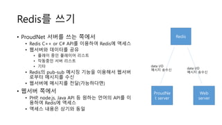 Redis를 쓰기
• ProudNet 서버를 쓰는 쪽에서
• Redis C++ or C# API를 이용하여 Redis에 액세스
• 웹서버와 데이터를 공유
• 플레이 중인 플레이어 리스트
• 작동중인 서버 리스트
• 기타
• Redis의 pub-sub 메시징 기능을 이용해서 웹서버
로부터 메시지를 수신
• 웹서버에 메시지를 전달(가능하다면)
• 웹서버 쪽에서
• PHP, node.js, Java API 등 원하는 언어의 API를 이
용하여 Redis에 액세스
• 액세스 내용은 상기와 동일
Redis
ProudNe
t server
Web
server
data I/O
메시지 송수신
data I/O
메시지 송수신
 
