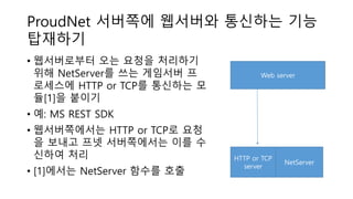 ProudNet 서버쪽에 웹서버와 통신하는 기능
탑재하기
• 웹서버로부터 오는 요청을 처리하기
위해 NetServer를 쓰는 게임서버 프
로세스에 HTTP or TCP를 통신하는 모
듈[1]을 붙이기
• 예: MS REST SDK
• 웹서버쪽에서는 HTTP or TCP로 요청
을 보내고 프넷 서버쪽에서는 이를 수
신하여 처리
• [1]에서는 NetServer 함수를 호출
Web server
HTTP or TCP
server
NetServer
 