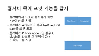 웹서버 쪽에 프넷 기능을 탑재
• 웹서버에서 프넷과 통신하기 위한
NetClient를 사용
• 웹서버가 ASP.NET인 경우 NetClient C#
class를 쓰면 되고
• 웹서버가 PHP or node.js인 경우 C
plugin을 만들고 그 안에서 C++
NetClient를 사용
Web server
NetServer
NetClient
 