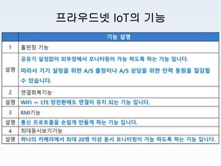 ProudNet IoT 제품소개서 | PDF