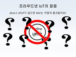 ProudNet IoT 제품소개서 | PDF
