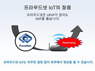 ProudNet IoT 제품소개서 | PDF