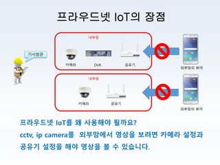 ProudNet IoT 제품소개서 | PDF