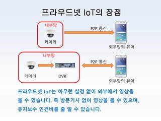 ProudNet IoT 제품소개서 | PDF