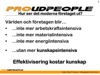 5




      Hur ser det moderna företaget ut?

Världen och företagen blir…
• …inte mer arbetskraftsintensiva
• …inte mer materialintensiva
• …inte mer energiintensiva

•   …utan mer kunskapsintensiva

    Effektivisering kostar kunskap
                            Källa: Peter F Drucker – Managing for the Future.
 