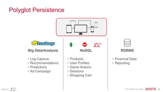 © 2015 MapR Technologies ‹#›@tgrall
Polyglot Persistence
Big Data/Analysis NoSQL RDBMS
• Log Capture
• Recommendations
• Predictions
• Ad Campaign
• Products
• User Profiles
• Game Actions
• Sessions
• Shopping Cart
• Financial Data
• Reporting
 
