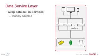 © 2015 MapR Technologies ‹#›@tgrall
Data Service Layer
• Wrap data call in Services
– loosely coupled
. . .
App Server
 