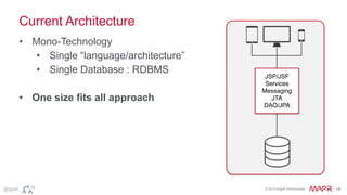 © 2015 MapR Technologies ‹#›@tgrall
Current Architecture
• Mono-Technology
• Single “language/architecture”
• Single Database : RDBMS
• One size fits all approach
JSP/JSF
Services
Messaging
JTA
DAO/JPA
 