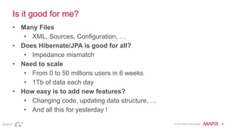 © 2015 MapR Technologies ‹#›@tgrall
Is it good for me?
• Many Files
• XML, Sources, Configuration, …
• Does Hibernate/JPA ...