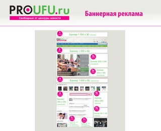 Свободные от цензуры новости
                                                                  Баннерная реклама

                            1
                          позиция     Баннер 1 000 х 90, сквозной




                           2
                         позиция      Баннер 1 000 х 80
                                                                                   3а
                                                                                  позиция


                                                                             Баннер 320 х 240,
                                                                             несквозной



                                                                                  3б        Баннер
                                                                              позиция
                                                                                            320 х 160,
                                                                                            несквозной

                            4
                          позиция
                                      Баннер 1 000 х 80, несквозной




                            5                                                               6а
                                                                                        позиция
                          позиция


                                                                                       Баннер
                         Баннер
                                                                                       250 х 260,
                         200 х 240,
                                                                                       сквозной
                         несквозной

                                                                                            6б
                                                                                        позиция


                                                                                      Баннер 250 х 130,
                                                                                      сквозной
                                        7а
                                      позиция                 7б
                                                             позиция
                                      Баннер 680 х 150,
                                      несквозной,           Баннер 330 х 150,
                                      без отображения       несквозной,
                                                            без отображения
                                      на главной странице   на главной странице
 
