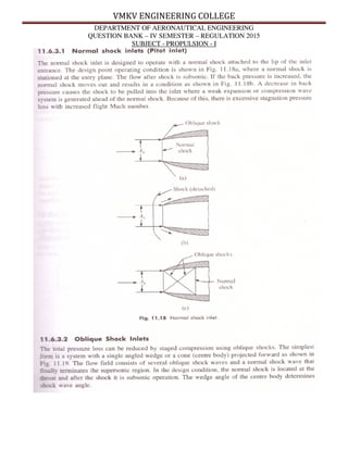 VMKV ENGINEERING COLLEGE
DEPARTMENT OF AERONAUTICAL ENGINEERING
QUESTION BANK – IV SEMESTER – REGULATION 2015
SUBJECT - PROPULSION - I
 
