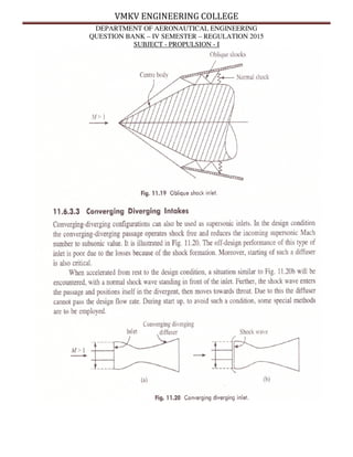 VMKV ENGINEERING COLLEGE
DEPARTMENT OF AERONAUTICAL ENGINEERING
QUESTION BANK – IV SEMESTER – REGULATION 2015
SUBJECT - PROPULSION - I
 