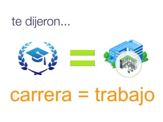 te dijeron...




carrera = trabajo
 