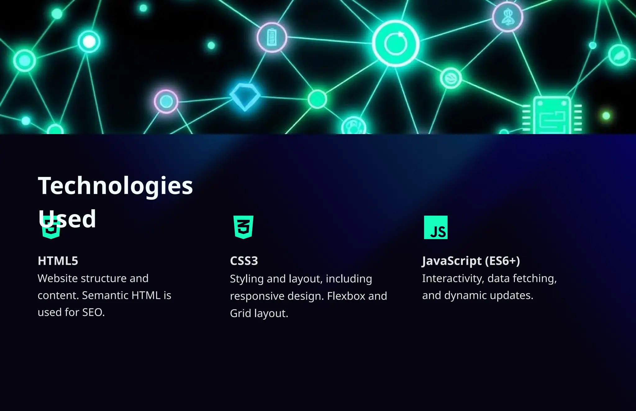Technologies
Used
HTML5
Website structure and
content. Semantic HTML is
used for SEO.
CSS3
Styling and layout, including
responsive design. Flexbox and
Grid layout.
JavaScript (ES6+)
Interactivity, data fetching,
and dynamic updates.
 