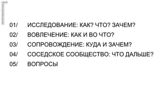 01/ ИССЛЕДОВАНИЕ: КАК? ЧТО? ЗАЧЕМ?
02/ ВОВЛЕЧЕНИЕ: КАК И ВО ЧТО?
03/ СОПРОВОЖДЕНИЕ: КУДА И ЗАЧЕМ?
04/ СОСЕДСКОЕ СООБЩЕСТВО: ЧТО ДАЛЬШЕ?
05/ ВОПРОСЫ
 