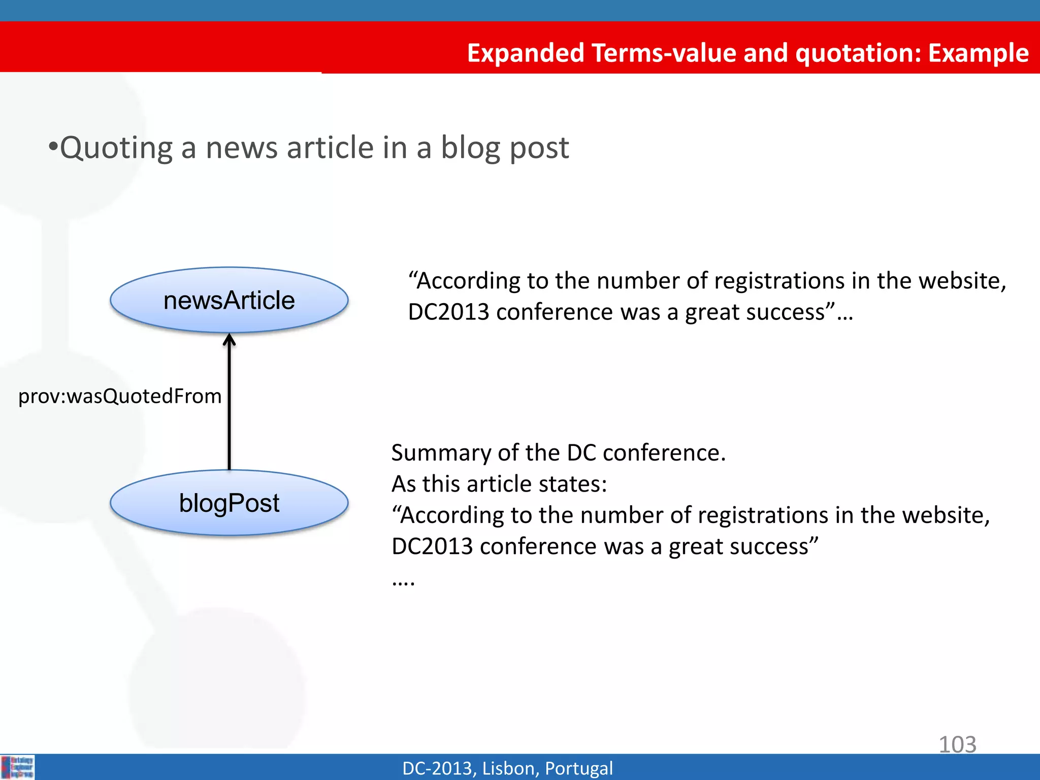 Expanded Terms-value and quotation: Example
DC-2013, Lisbon, Portugal
•Quoting a news article in a blog post
blogPost
newsArticle
prov:wasQuotedFrom
“According to the number of registrations in the website,
DC2013 conference was a great success”…
Summary of the DC conference.
As this article states:
“According to the number of registrations in the website,
DC2013 conference was a great success”
….
103
 