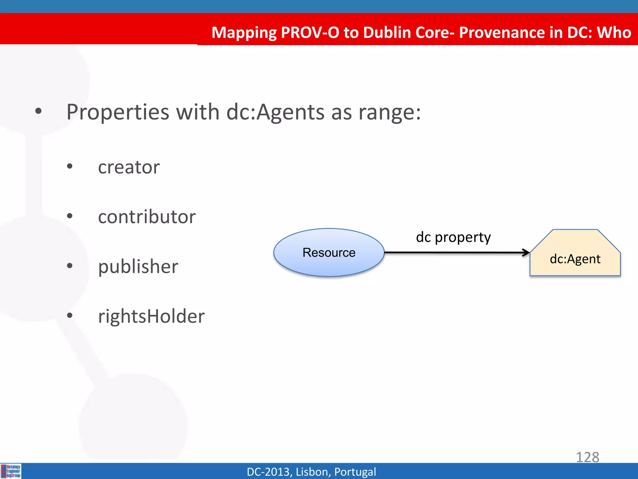 Mapping PROV-O to Dublin Core- Provenance in DC: Who
DC-2013, Lisbon, Portugal
• Properties with dct:Agents as range:
• creator
• contributor
• publisher
• rightsHolder
dc:AgentResource
dct property
128
 
