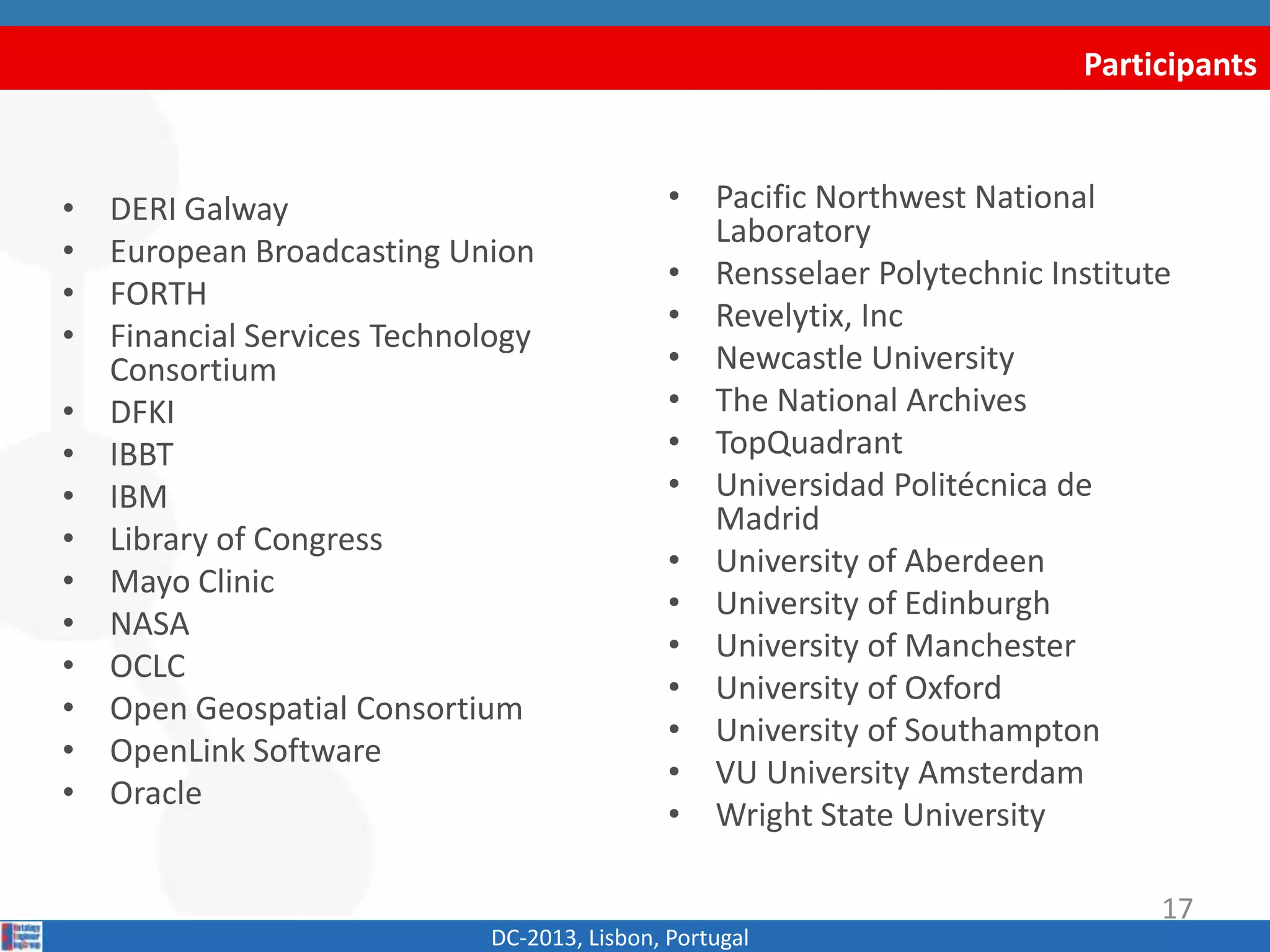 Participants
DC-2013, Lisbon, Portugal
• Pacific Northwest National
Laboratory
• Rensselaer Polytechnic Institute
• Revelytix, Inc
• Newcastle University
• The National Archives
• TopQuadrant
• Universidad Politécnica de
Madrid
• University of Aberdeen
• University of Edinburgh
• University of Manchester
• University of Oxford
• University of Southampton
• VU University Amsterdam
• Wright State University
• DERI Galway
• European Broadcasting Union
• FORTH
• Financial Services Technology
Consortium
• DFKI
• IBBT
• IBM
• Library of Congress
• Mayo Clinic
• NASA
• OCLC
• Open Geospatial Consortium
• OpenLink Software
• Oracle
17
+ Invited Experts
 