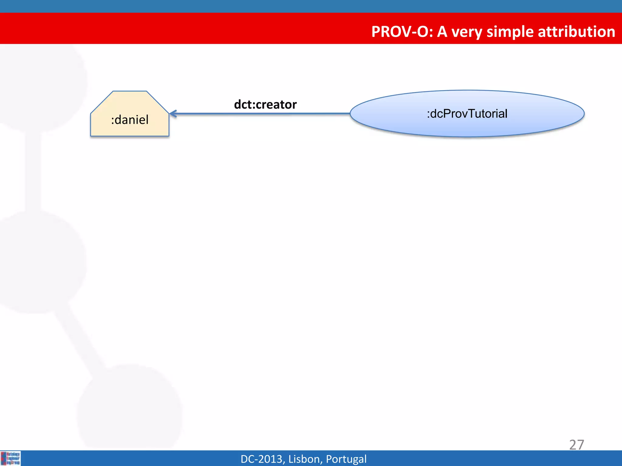 PROV-O: A very simple attribution
DC-2013, Lisbon, Portugal
:dcProvTutorial
:daniel
dct:creator
27
 