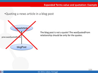 Expanded Terms-value and quotation: Example
DC-2013, Lisbon, Portugal
•Quoting a news article in a blog post
blogPost
newsArticle
prov:wasQuotedFrom
The blog post is not a quote! The wasQuotedFrom
relationship should be only for the quotes.
104
 