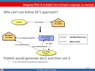 Mapping PROV-O to Dublin Core-Complex mappings: an example
DC-2013, Lisbon, Portugal
Why can’t we follow DC’s approach?
Publish would generate doc1 and then use it.
• It is not what we want to represent!
142
 