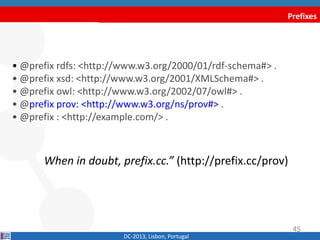 Prefixes
• @prefix rdfs: <http://www.w3.org/2000/01/rdf-schema#> .
• @prefix xsd: <http://www.w3.org/2001/XMLSchema#> .
• @prefix owl: <http://www.w3.org/2002/07/owl#> .
• @prefix dct: <http://purl.org/dc/terms/> .
• @prefix prov: <http://www.w3.org/ns/prov#> .
• @prefix : <http://example.com/> .
When in doubt, prefix.cc.” (http://prefix.cc/prov)
DC-2013, Lisbon, Portugal
45
 