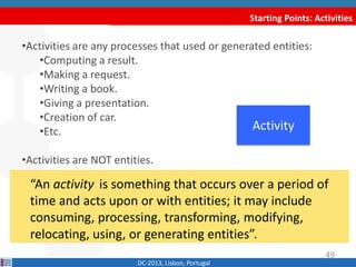 Starting Points: Activities
DC-2013, Lisbon, Portugal
•Activities are any processes that used or generated entities:
•Computing a result.
•Making a request.
•Writing a book.
•Giving a presentation.
•Creation of car.
•Etc.
•Activities are NOT entities.
Activity
49
“An activity is something that occurs over a period of
time and acts upon or with entities; it may include
consuming, processing, transforming, modifying,
relocating, using, or generating entities”.
 