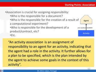 Starting Points: Association
DC-2013, Lisbon, Portugal
“An activity association is an assignment of
responsibility to an agent for an activity, indicating that
the agent had a role in the activity. It further allows for
a plan to be specified, which is the plan intended by
the agent to achieve some goals in the context of this
activity”.
•Association is crucial for assigning responsibility:
•Who is the responsible for a document?
•Who is the responsible for the creation of a result of
a computational experiment?
•Who is responsible for the development of a
product/contract, etc?
•Etc.
Activity
Agent
prov:wasAssociatedWith
63
 