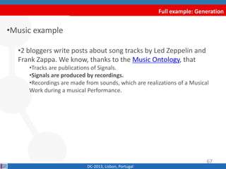 Full example: Generation
•Music example
•2 bloggers write posts about song tracks by Led Zeppelin and
Frank Zappa. We know, thanks to the Music Ontology, that
•Tracks are publications of Signals.
•Signals are produced by recordings.
•Recordings are made from sounds, which are realizations of a Musical
Work during a musical Performance.
DC-2013, Lisbon, Portugal
67
 